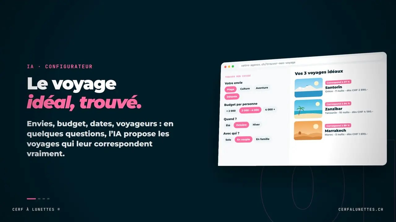 Aperçu du catalogue de voyages et de son configurateur