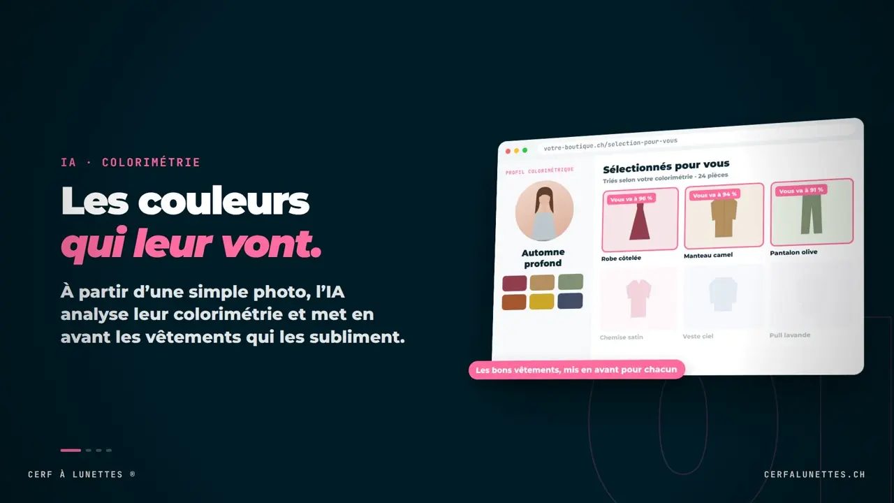 Aperçu du catalogue de mode et de ses suggestions personnalisées